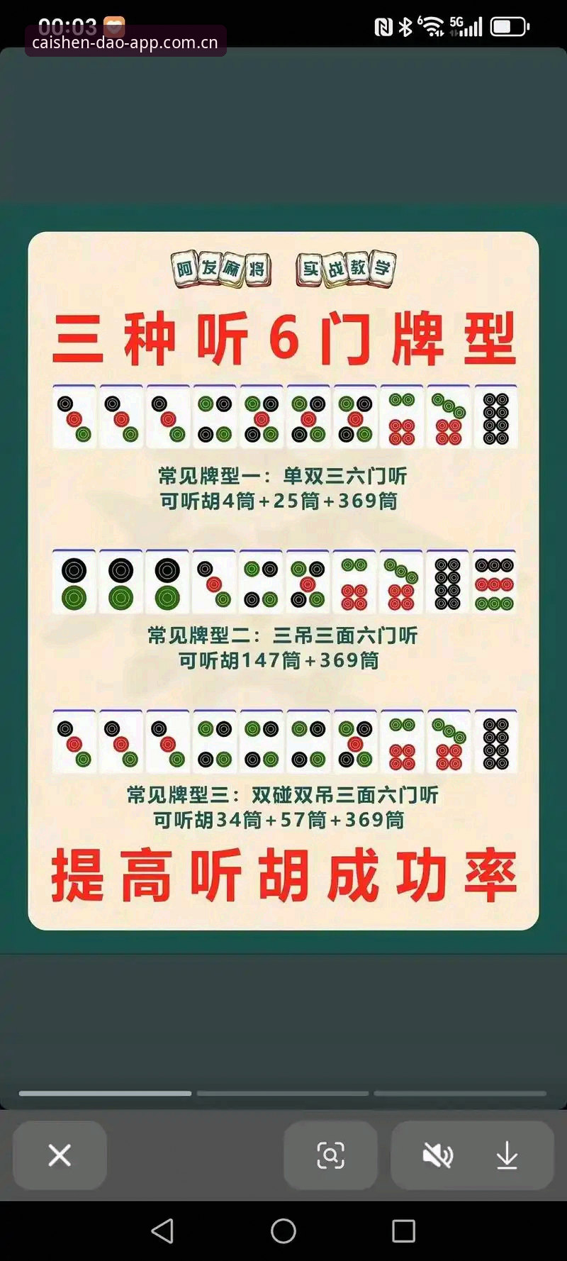 财神到对局技巧详解：从牌型分析到实战策略